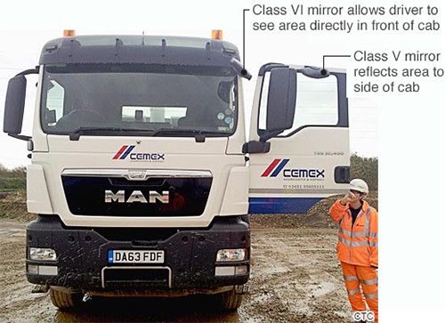 lorries1.jpg