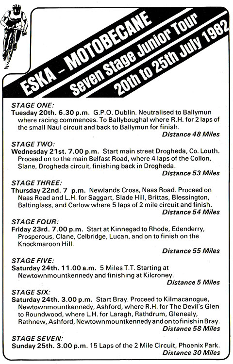 1982JT-stages-500.jpg