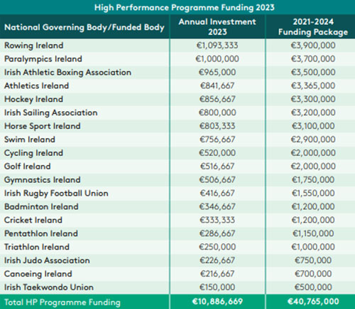 2023-funding-1.jpg