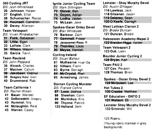 2026-JT-Startlist2.jpg