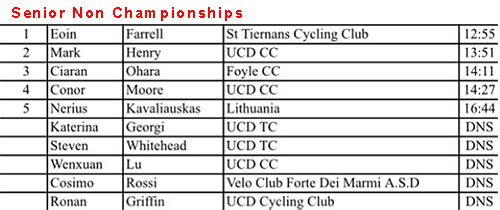 25-HC-champs-Results-SN-C.jpg