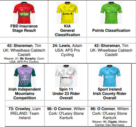 26Ras-Jersies-2.jpg