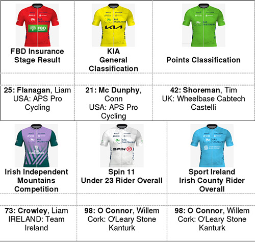 26Ras-Jersies-Result-5__1.jpg