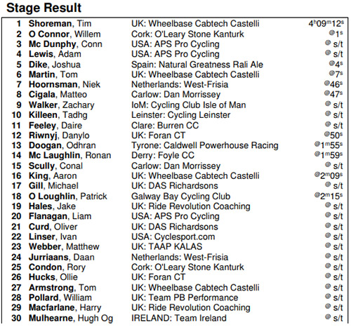 26Ras-St-Result-2.jpg