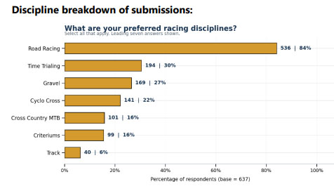 CI-Survey-Sept26-dis.jpg