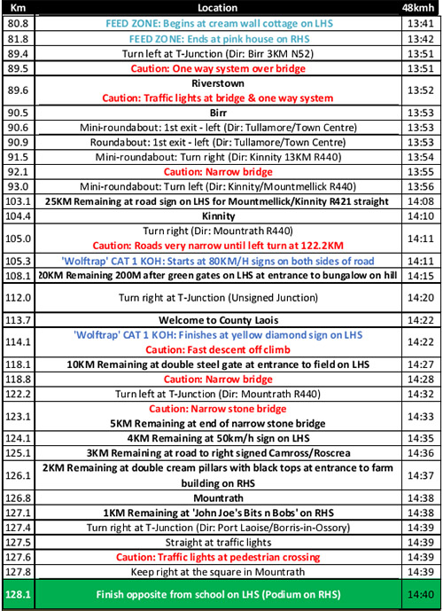 Ras-S4-end.jpg