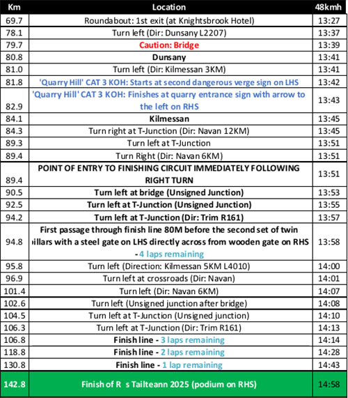 Ras-S5-end.jpg