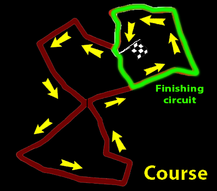 course-finish.png