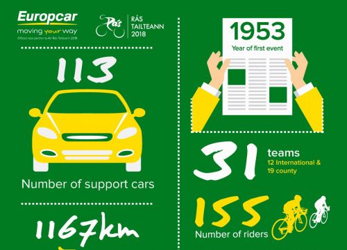 europcar_infographic_2018a.jpg