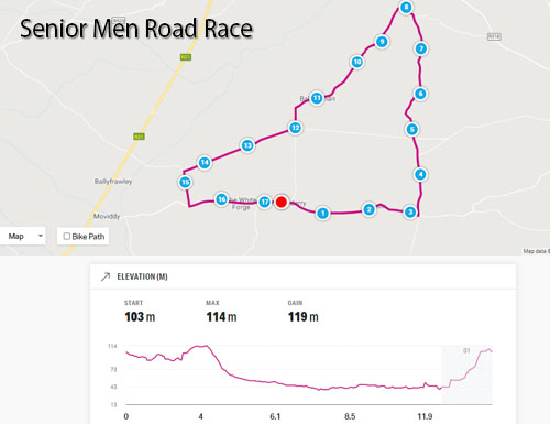 senior-men-circuit.jpg