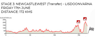 st3-route.jpg